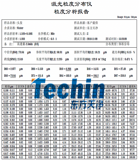 東方天凈儀器研磨頭發(fā)粒度分析報(bào)告